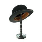 Bowler Hat on Support